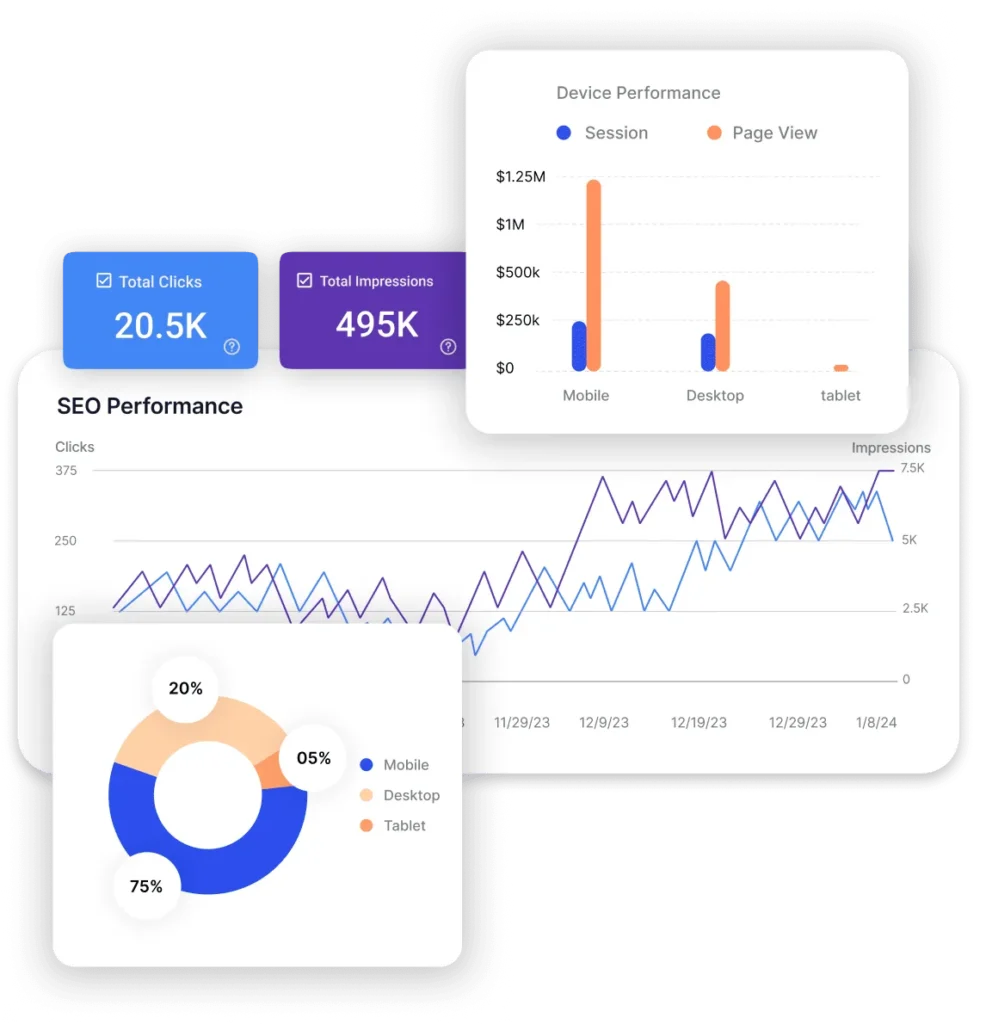 Digital-Marketing-Case-Studies