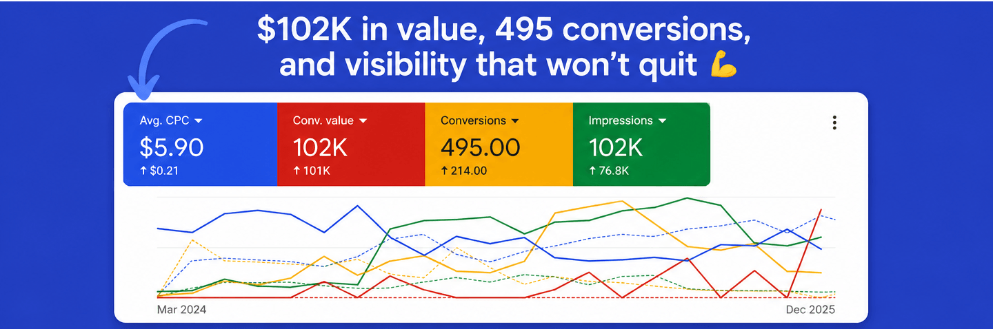 Fence Services Marketing Agency 10 mr-fence-it-results-2 (1)